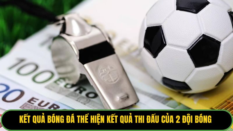 Kết quả bóng đá thể hiện kết quả thi đấu của 2 đội bóng