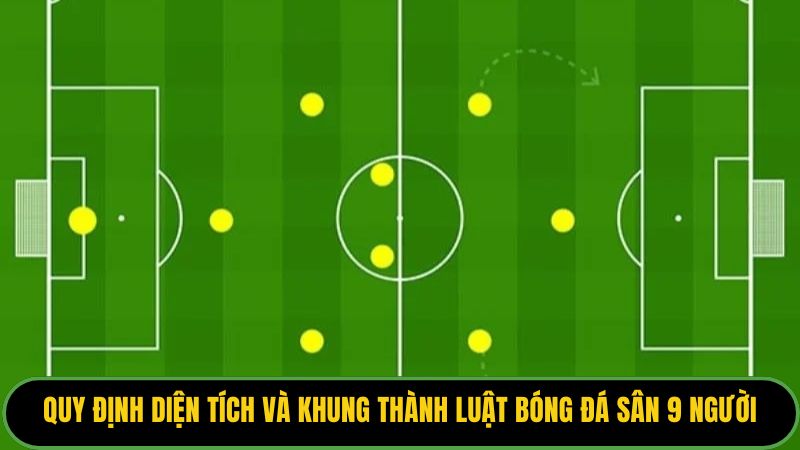 Quy định diện tích và khung thành luật bóng đá sân 9 người.