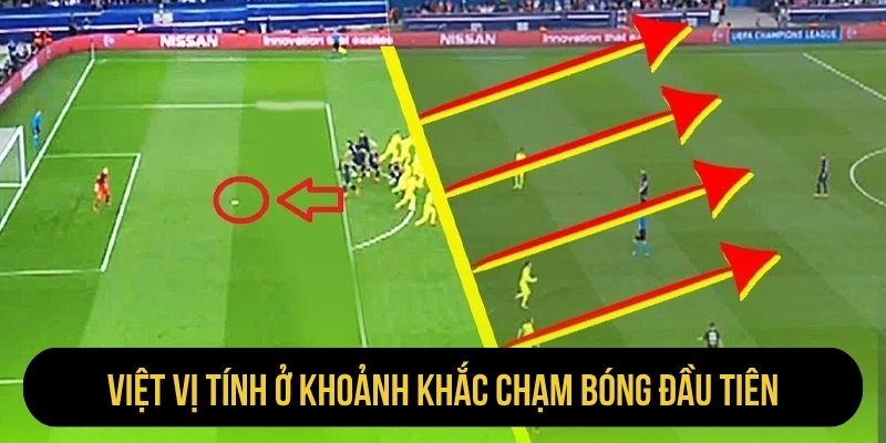Việt vị tính ở khoảnh khắc chạm bóng đầu tiên